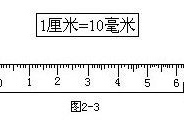 一英寸等于多少厘米,英制与公制长度单位的换算解析