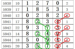 排列五开奖结果,数字组合揭示幸运密码】